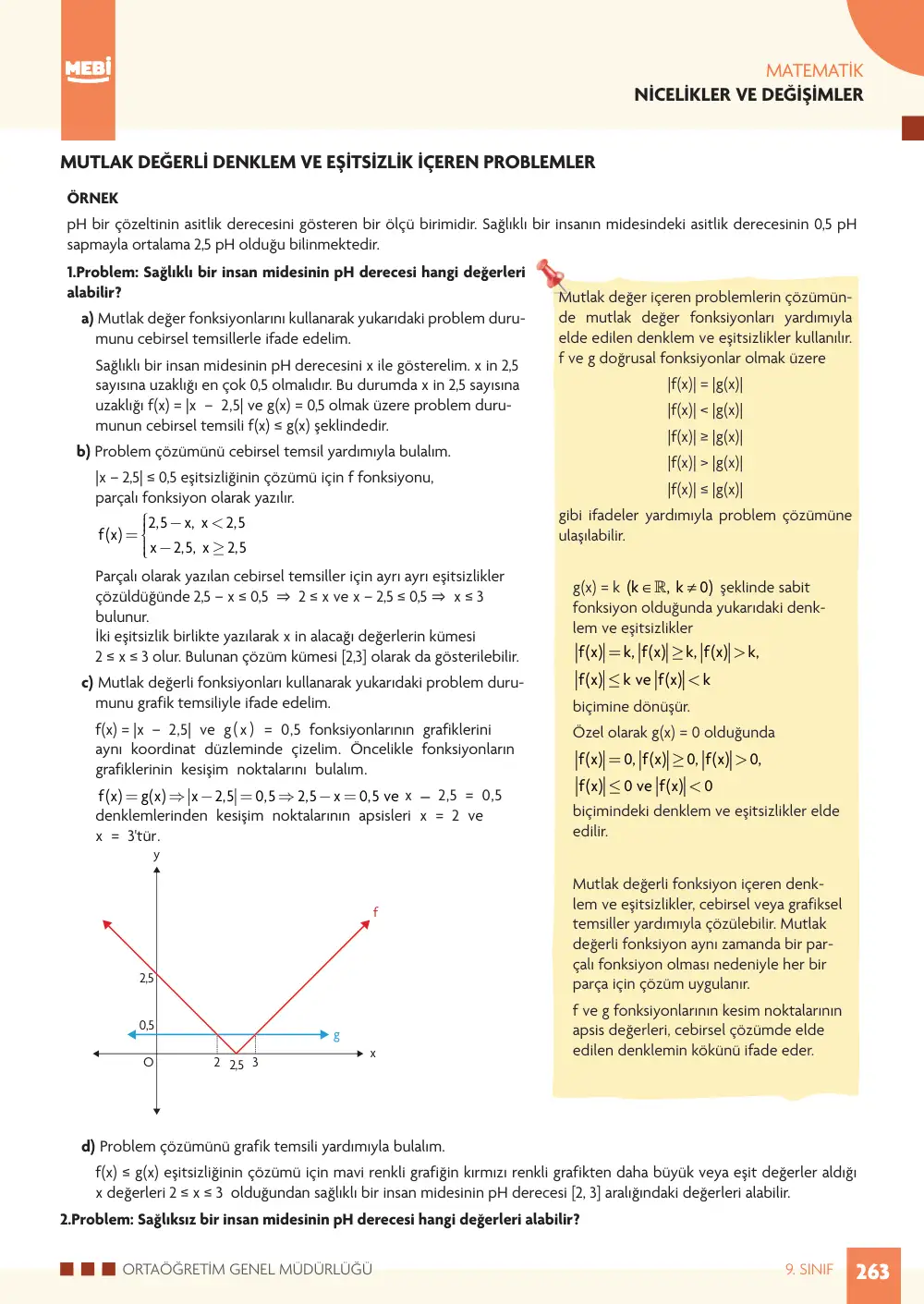 9. Sınıf Matematik Bireysel Öğrenme Etkinlikleri (2026-2027) sayfa 261