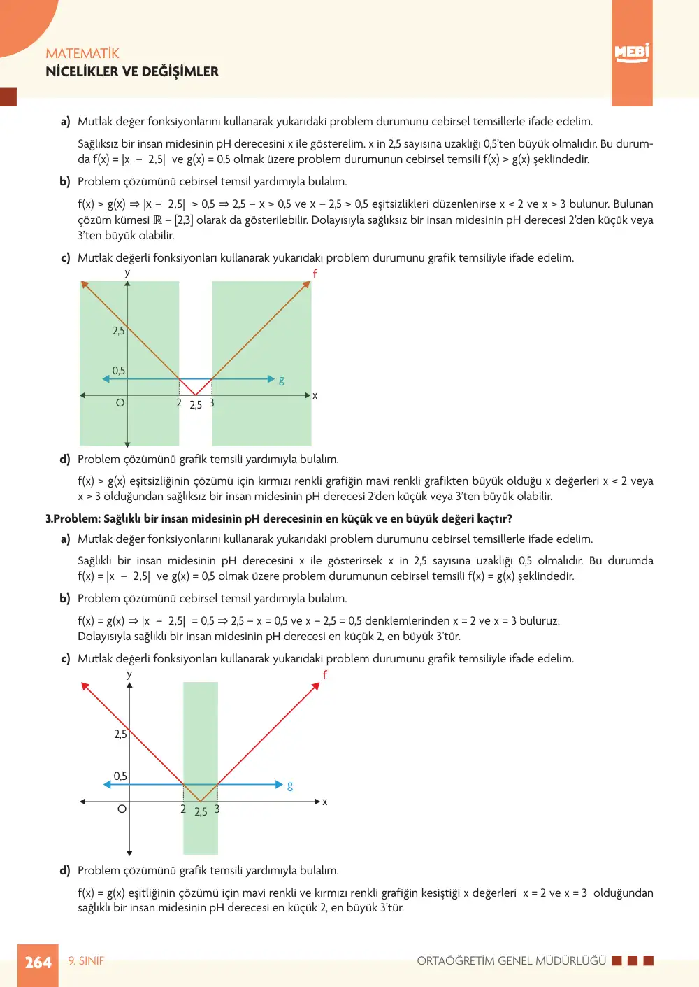 9. Sınıf Matematik Bireysel Öğrenme Etkinlikleri (2026-2027) sayfa 262