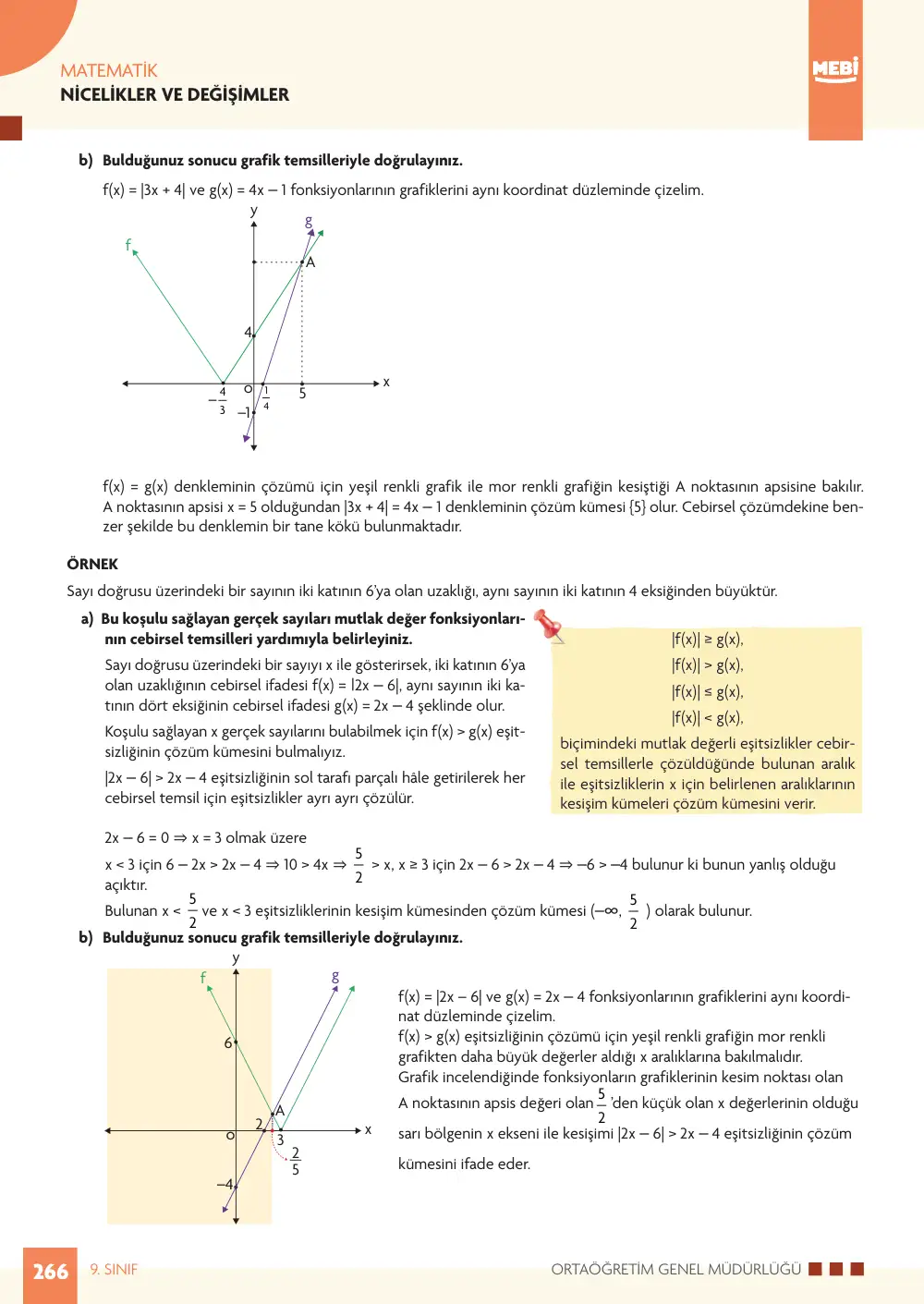 9. Sınıf Matematik Bireysel Öğrenme Etkinlikleri (2026-2027) sayfa 264