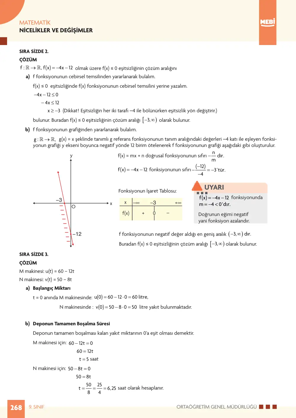 9. Sınıf Matematik Bireysel Öğrenme Etkinlikleri (2026-2027) sayfa 266