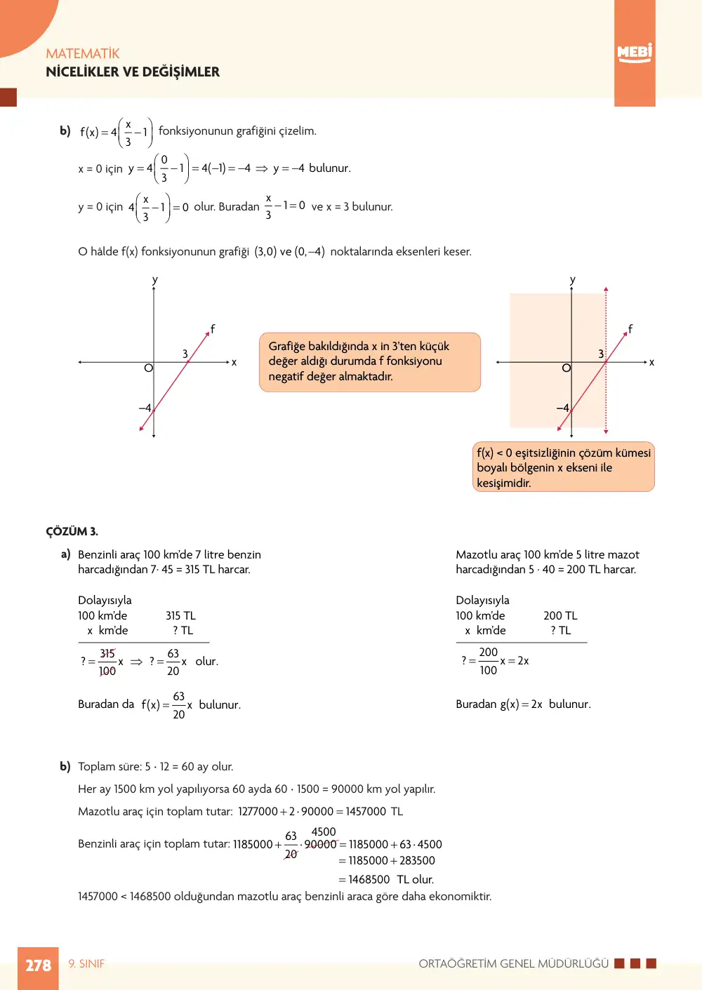 9. Sınıf Matematik Bireysel Öğrenme Etkinlikleri (2026-2027) sayfa 276