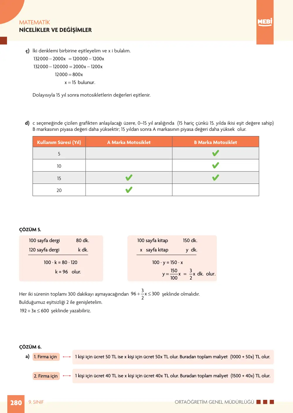 9. Sınıf Matematik Bireysel Öğrenme Etkinlikleri (2026-2027) sayfa 278