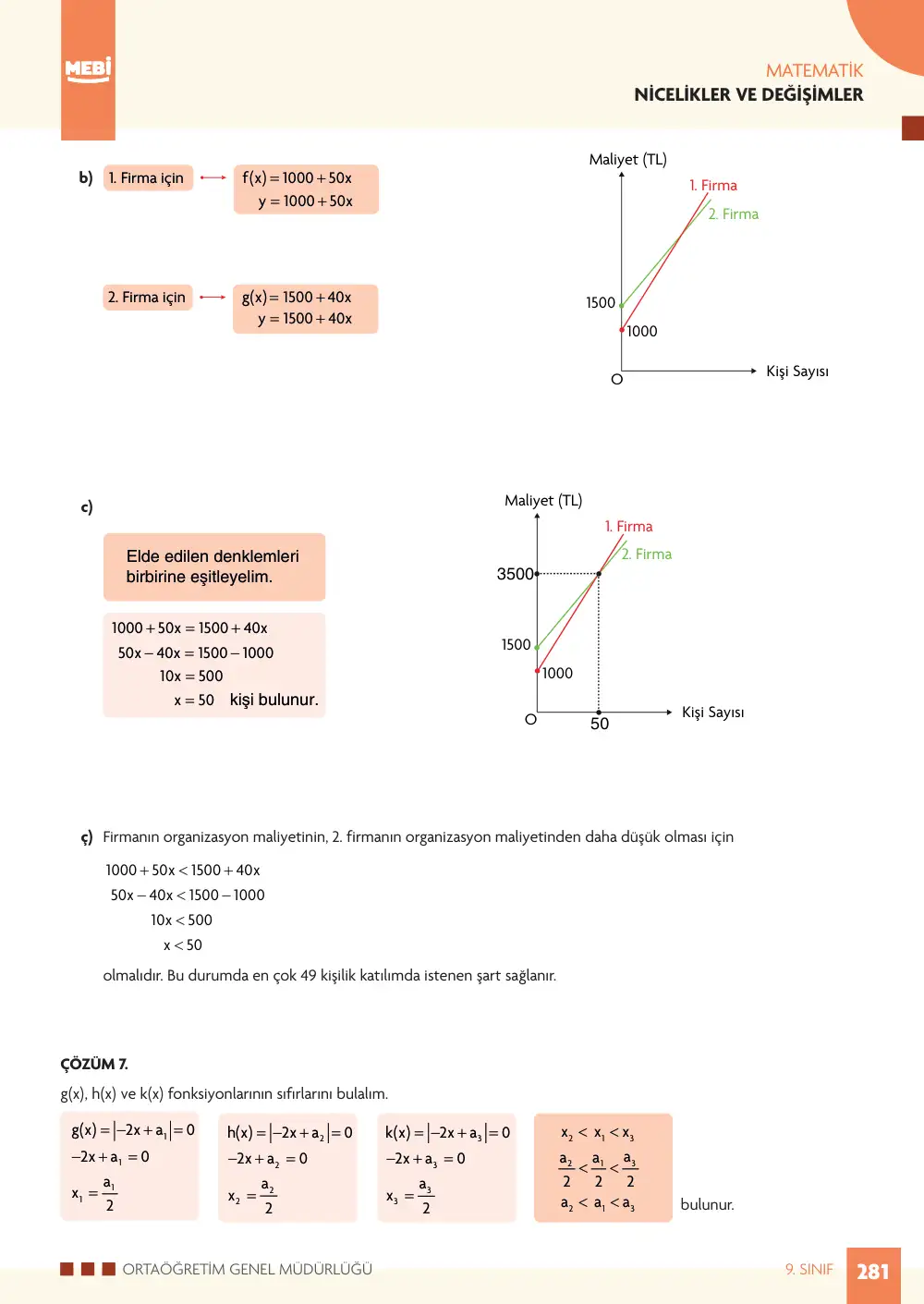 9. Sınıf Matematik Bireysel Öğrenme Etkinlikleri (2026-2027) sayfa 279