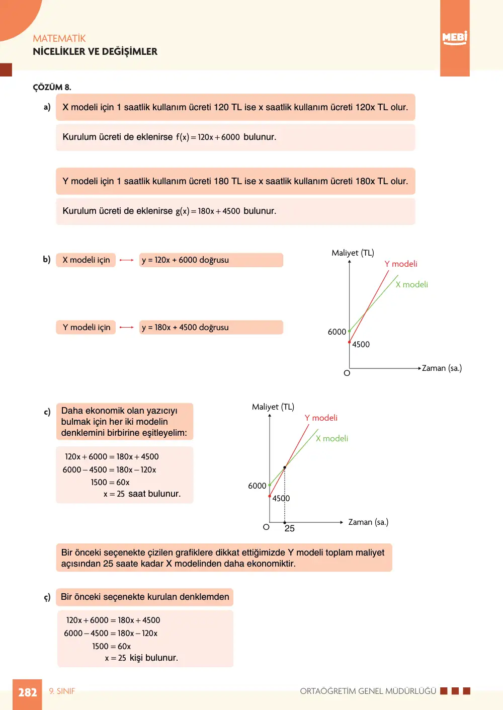 9. Sınıf Matematik Bireysel Öğrenme Etkinlikleri (2026-2027) sayfa 280
