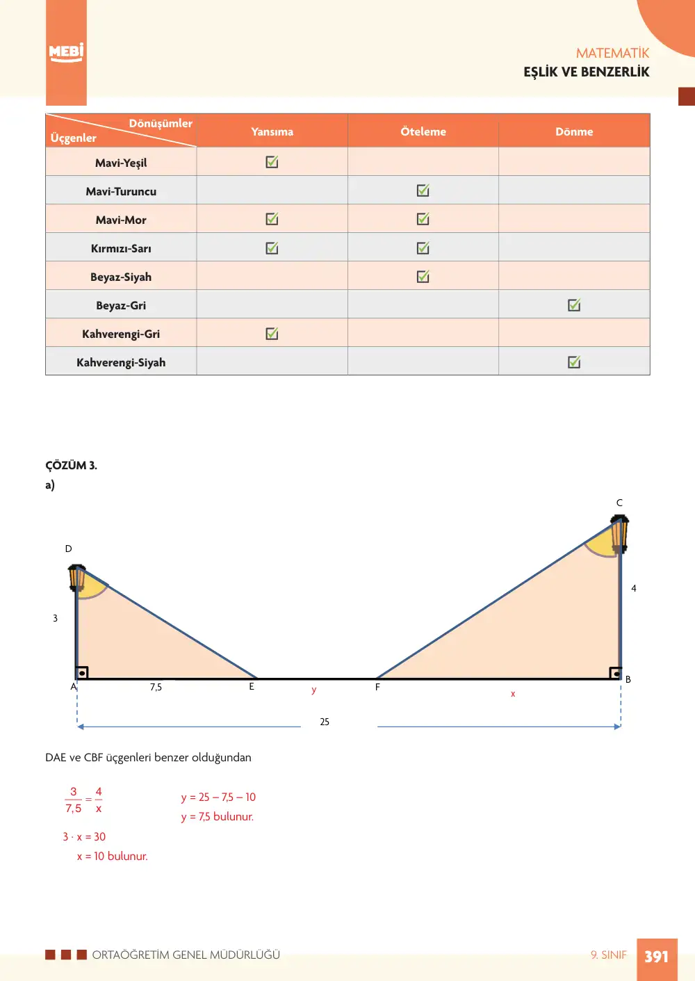 9. Sınıf Matematik Bireysel Öğrenme Etkinlikleri (2026-2027) sayfa 389