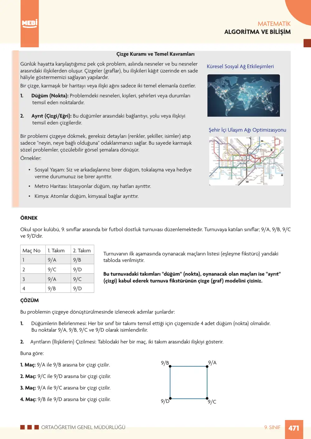9. Sınıf Matematik Bireysel Öğrenme Etkinlikleri (2026-2027) sayfa 469