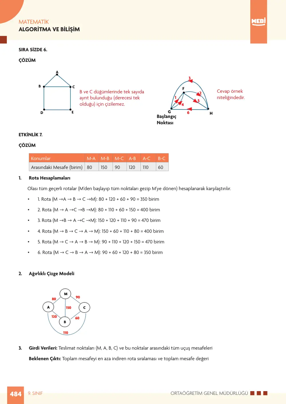 9. Sınıf Matematik Bireysel Öğrenme Etkinlikleri (2026-2027) sayfa 482
