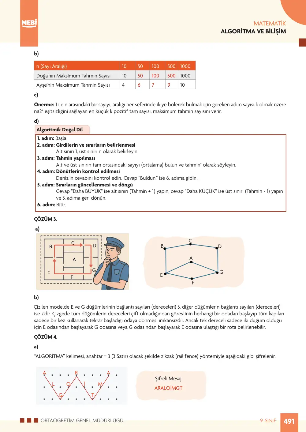 9. Sınıf Matematik Bireysel Öğrenme Etkinlikleri (2026-2027) sayfa 489