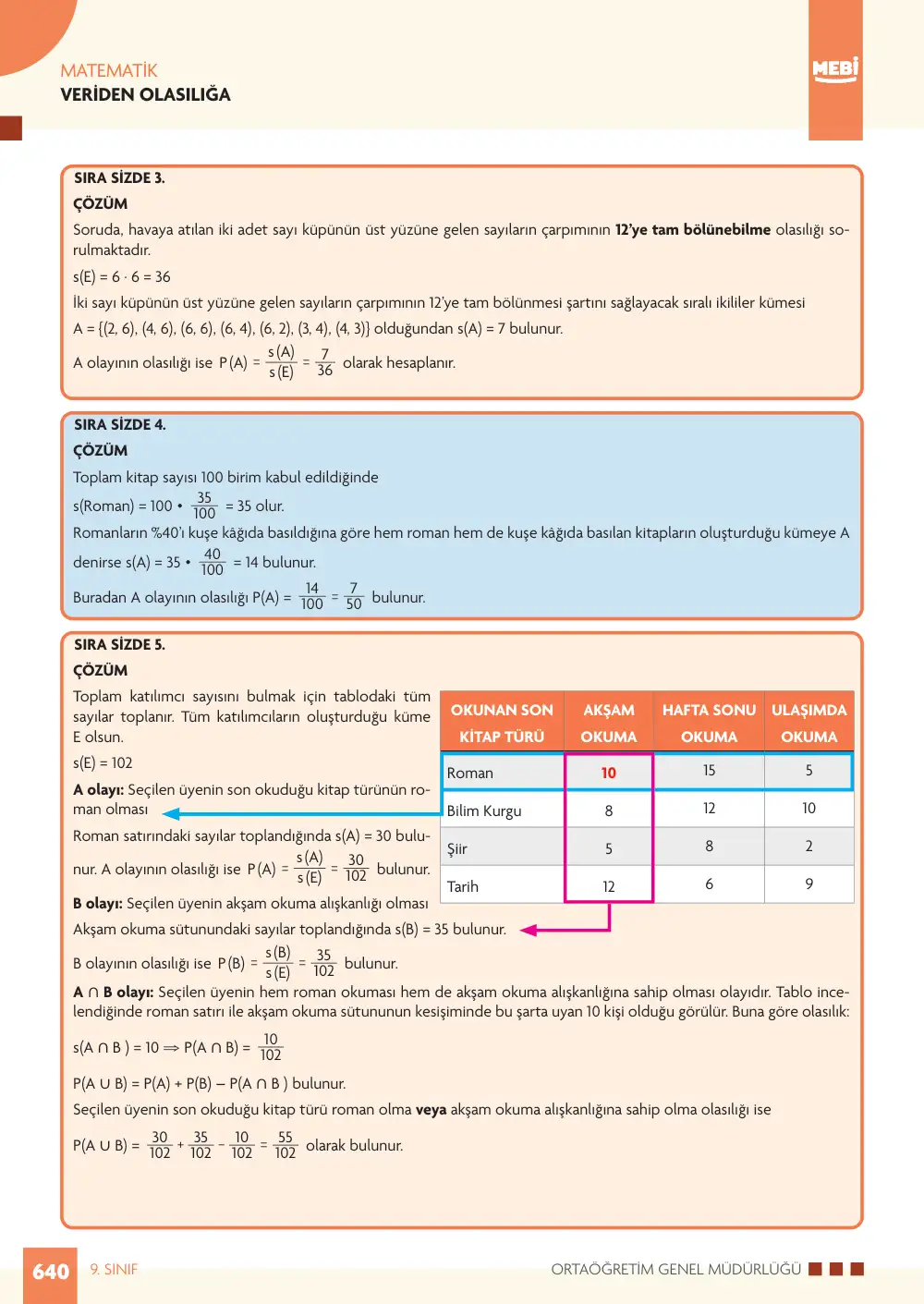 9. Sınıf Matematik Bireysel Öğrenme Etkinlikleri (2026-2027) sayfa 638
