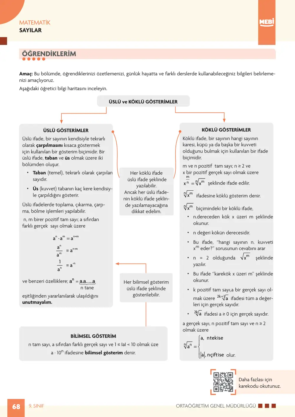 9. Sınıf Matematik Bireysel Öğrenme Etkinlikleri (2026-2027) sayfa 66