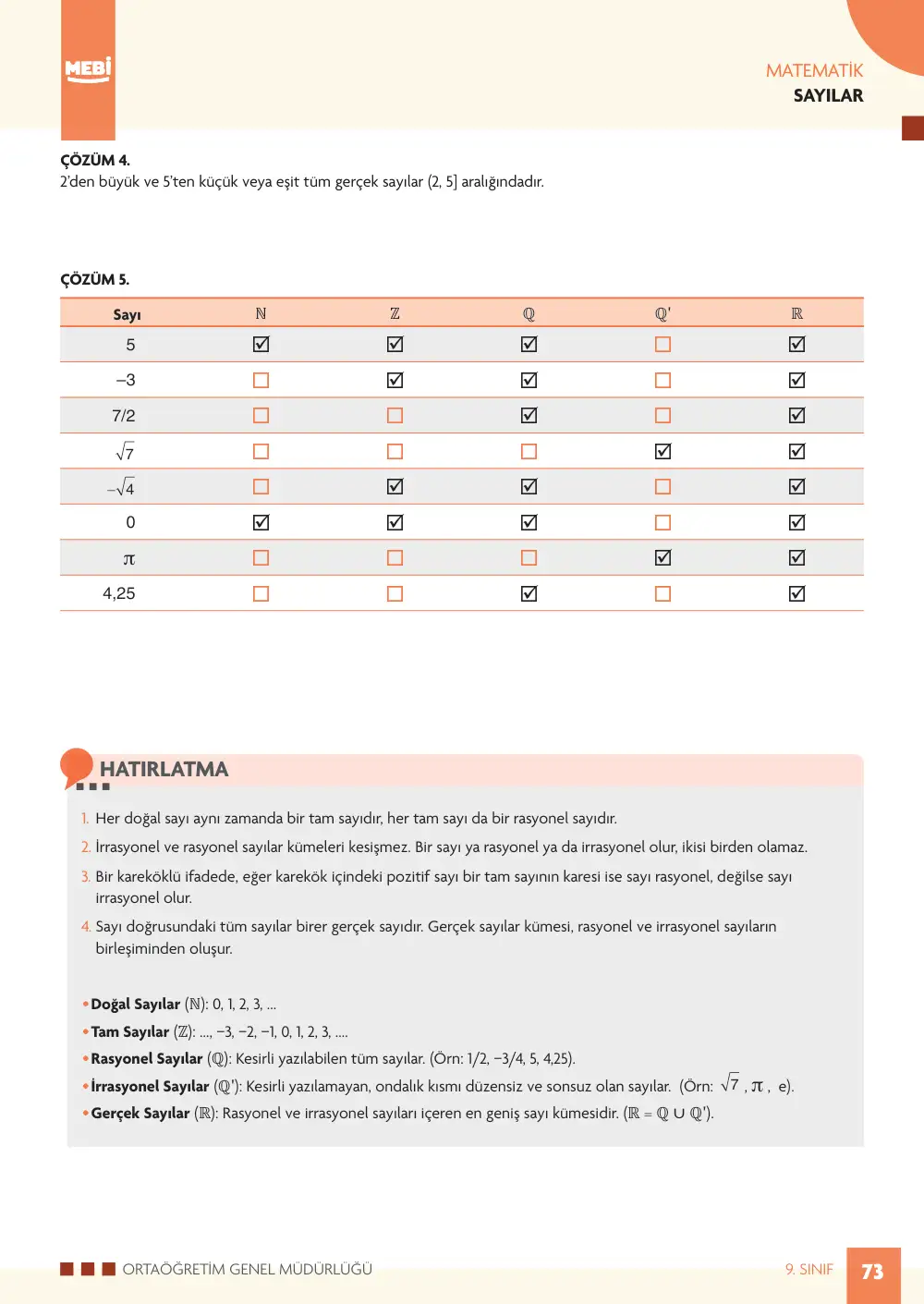 9. Sınıf Matematik Bireysel Öğrenme Etkinlikleri (2026-2027) sayfa 71