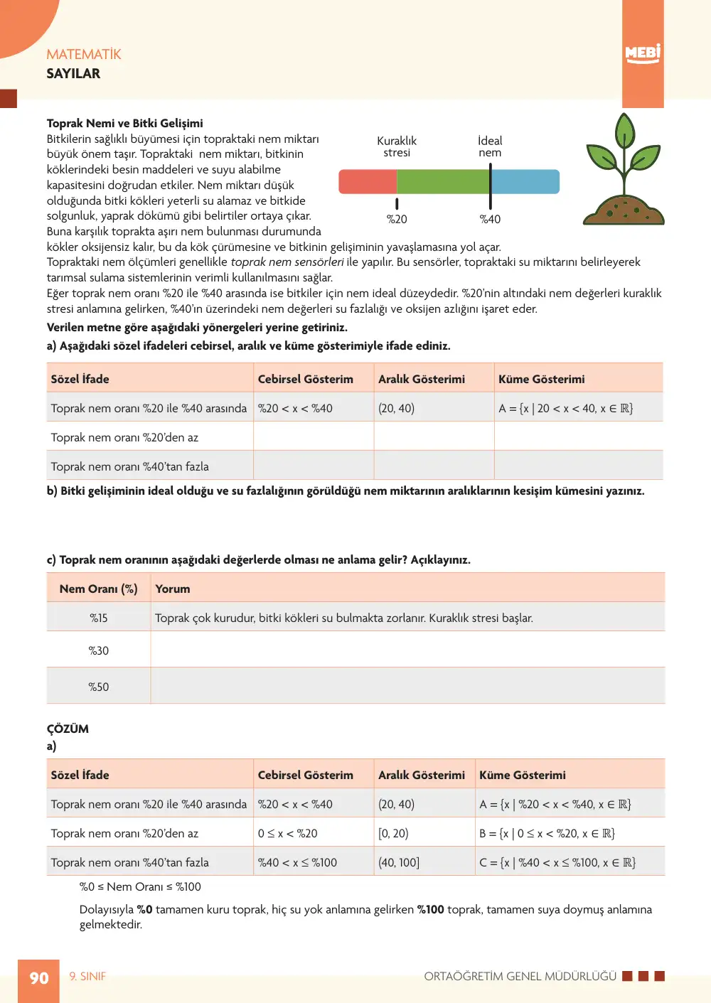 9. Sınıf Matematik Bireysel Öğrenme Etkinlikleri (2026-2027) sayfa 88