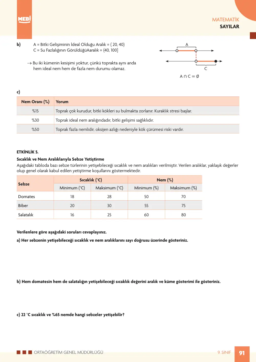 9. Sınıf Matematik Bireysel Öğrenme Etkinlikleri (2026-2027) sayfa 89