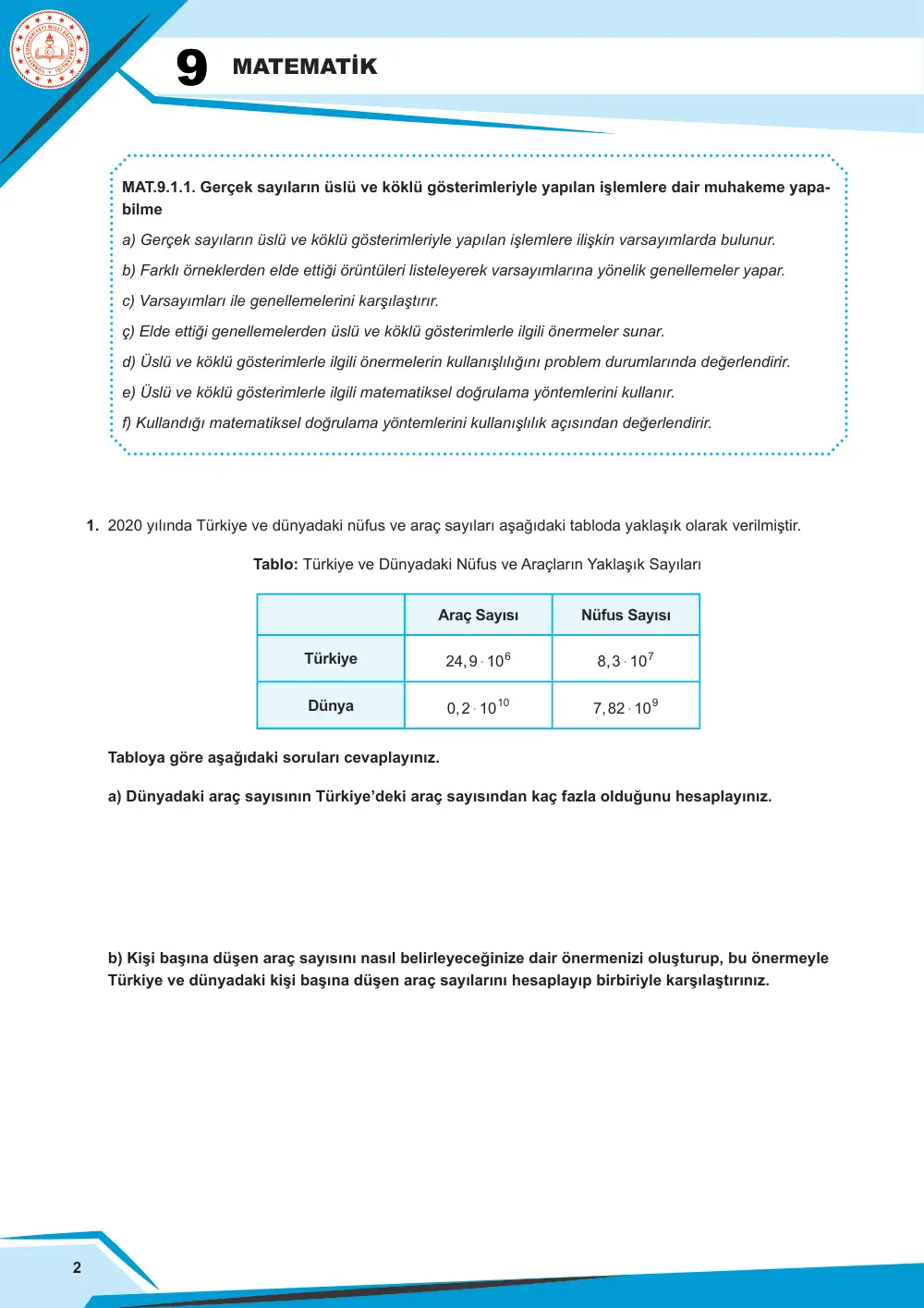 9. Sınıf Matematik Çalışma Kâğıdı: MAT.9.1.1 Gerçek sayıların üslü ve köklü gösterimleriyle yapılan işlemlere dair muhakeme yapabilme