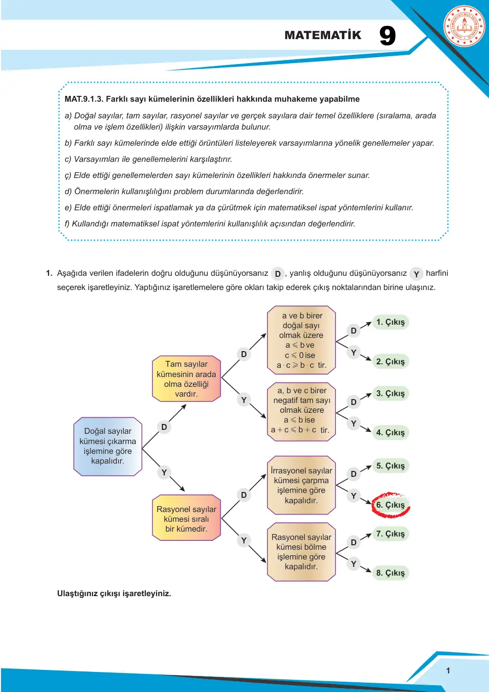 9. Sınıf Matematik Çalışma Kâğıdı: MAT.9.1.3 Farklı sayı kümelerinin özellikleri hakkında muhakeme yapabilme cevap anahtarı sayfa 2