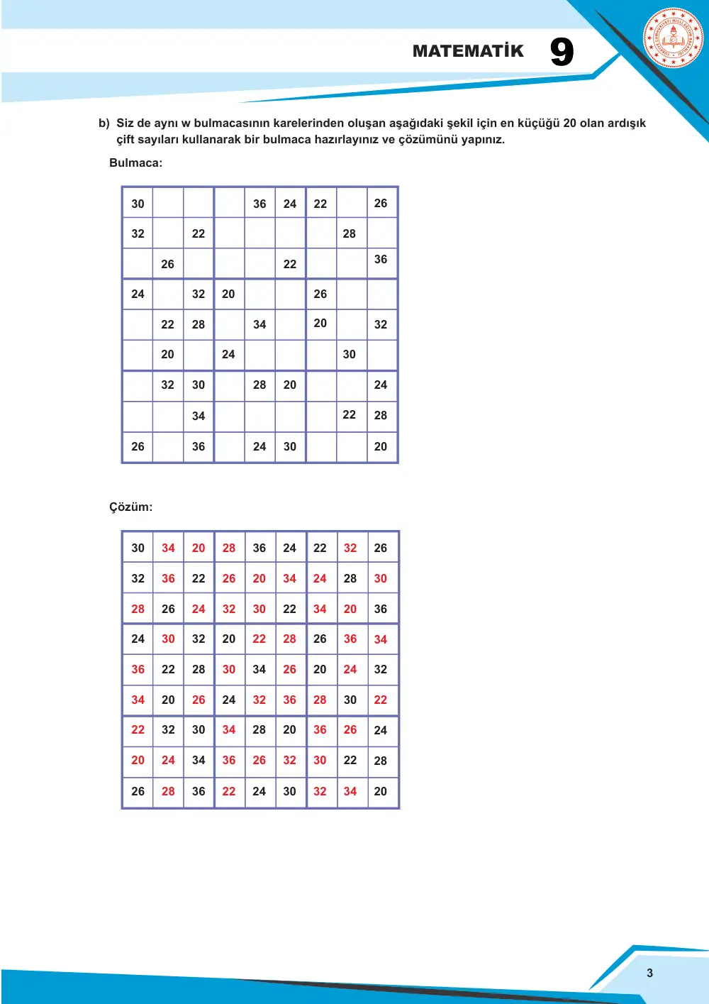 9. Sınıf Matematik Çalışma Kâğıdı: MAT.9.1.3 Farklı sayı kümelerinin özellikleri hakkında muhakeme yapabilme cevap anahtarı sayfa 4
