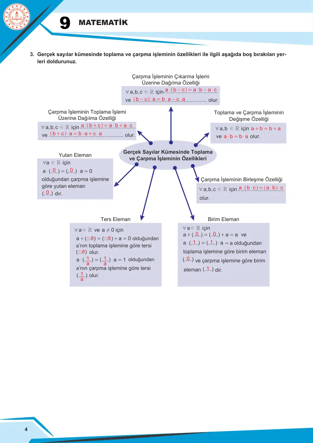 9. Sınıf Matematik Çalışma Kâğıdı: MAT.9.1.4 Gerçek sayıların işlem özelliklerini cebirsel olarak ifade etmede analojik akıl yürütebilme cevap anahtarı sayfa 4