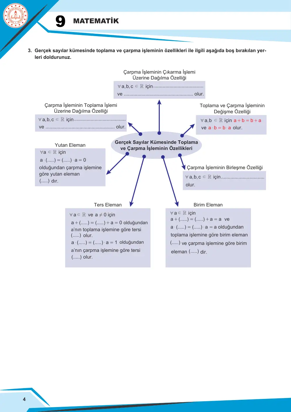 9. Sınıf Matematik Çalışma Kâğıdı: MAT.9.1.4 Gerçek sayıların işlem özelliklerini cebirsel olarak ifade etmede analojik akıl yürütebilme sayfa 4