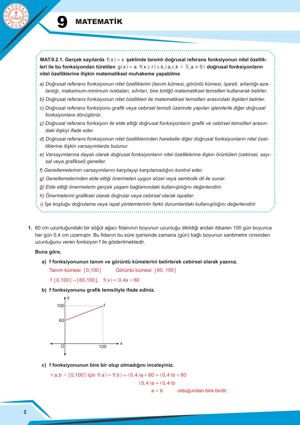 9. Sınıf Matematik Çalışma Kâğıdı: MAT.9.2.1 Gerçek sayılarda f(x) = x şeklinde tanımlı doğrusal referans fonksiyonun nitel özellikleri ile bu fonksiyondan türetilen doğrusal fonksiyonların nitel özelliklerine ilişkin matematiksel muhakeme yapabilme cevap anahtarı sayfa 2