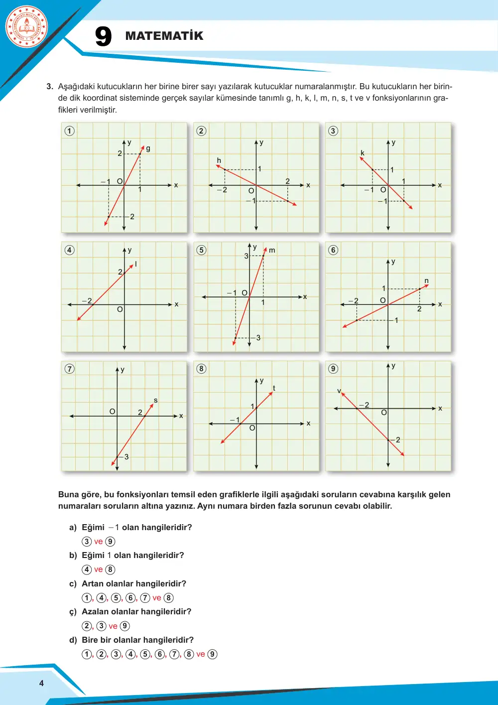 9. Sınıf Matematik Çalışma Kâğıdı: MAT.9.2.1 Gerçek sayılarda f(x) = x şeklinde tanımlı doğrusal referans fonksiyonun nitel özellikleri ile bu fonksiyondan türetilen doğrusal fonksiyonların nitel özelliklerine ilişkin matematiksel muhakeme yapabilme cevap anahtarı sayfa 4