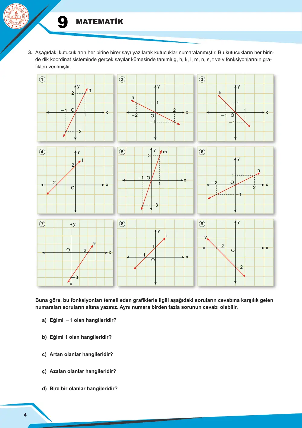 9. Sınıf Matematik Çalışma Kâğıdı: MAT.9.2.1 Gerçek sayılarda f(x) = x şeklinde tanımlı doğrusal referans fonksiyonun nitel özellikleri ile bu fonksiyondan türetilen doğrusal fonksiyonların nitel özelliklerine ilişkin matematiksel muhakeme yapabilme sayfa 4