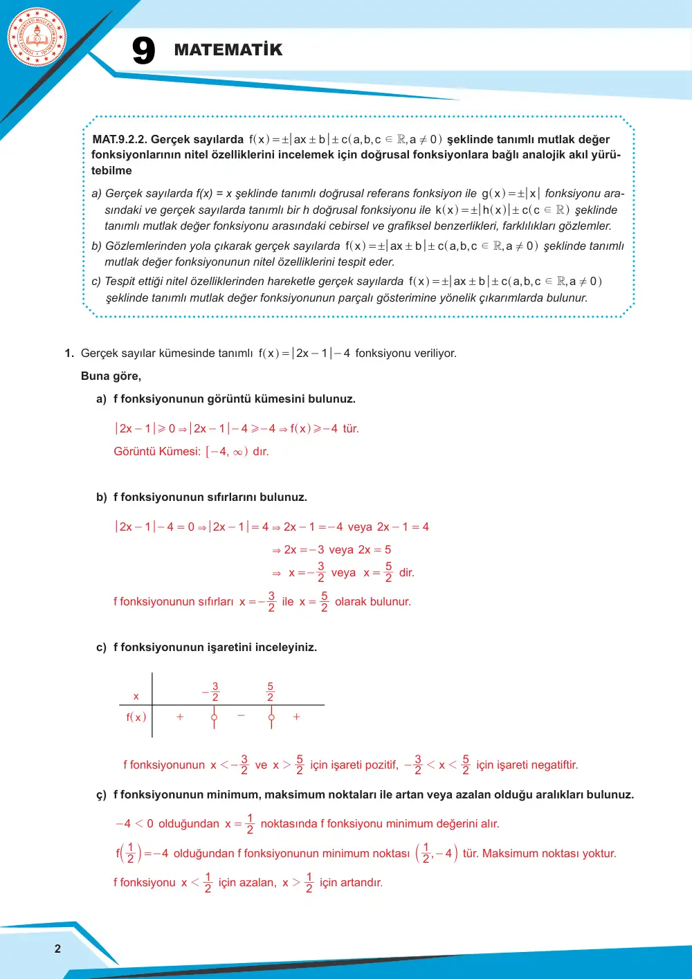 9. Sınıf Matematik Çalışma Kâğıdı: MAT.9.2.2 Gerçek sayılarda tanımlı mutlak değer fonksiyonlarının nitel özelliklerini incelemek için doğrusal fonksiyonlara bağlı analojik akıl yürütebilme cevap anahtarı sayfa 2