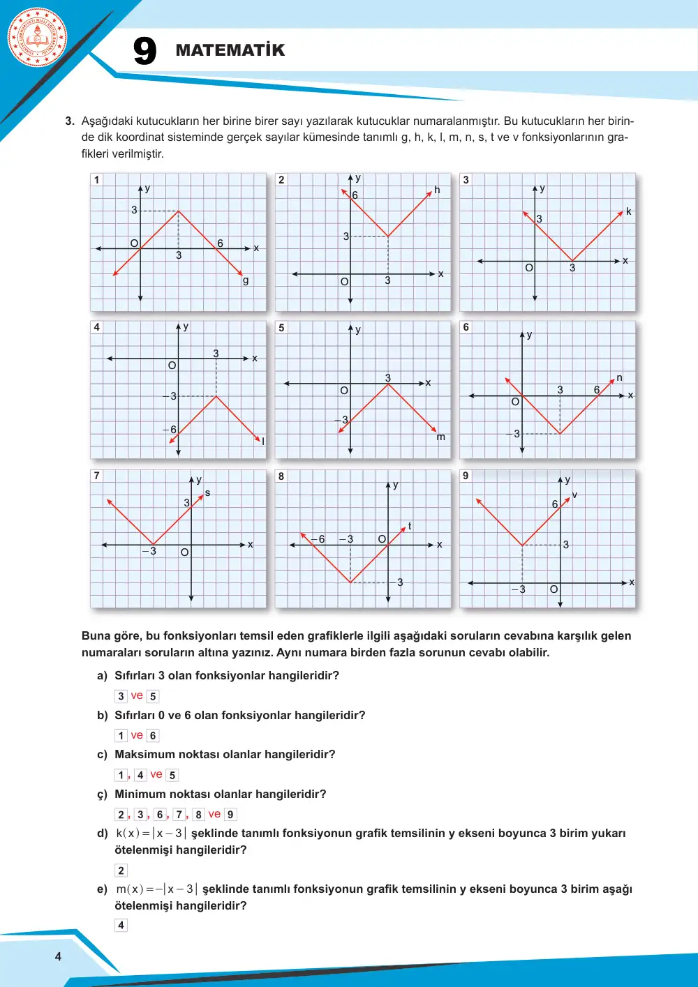 9. Sınıf Matematik Çalışma Kâğıdı: MAT.9.2.2 Gerçek sayılarda tanımlı mutlak değer fonksiyonlarının nitel özelliklerini incelemek için doğrusal fonksiyonlara bağlı analojik akıl yürütebilme cevap anahtarı sayfa 4