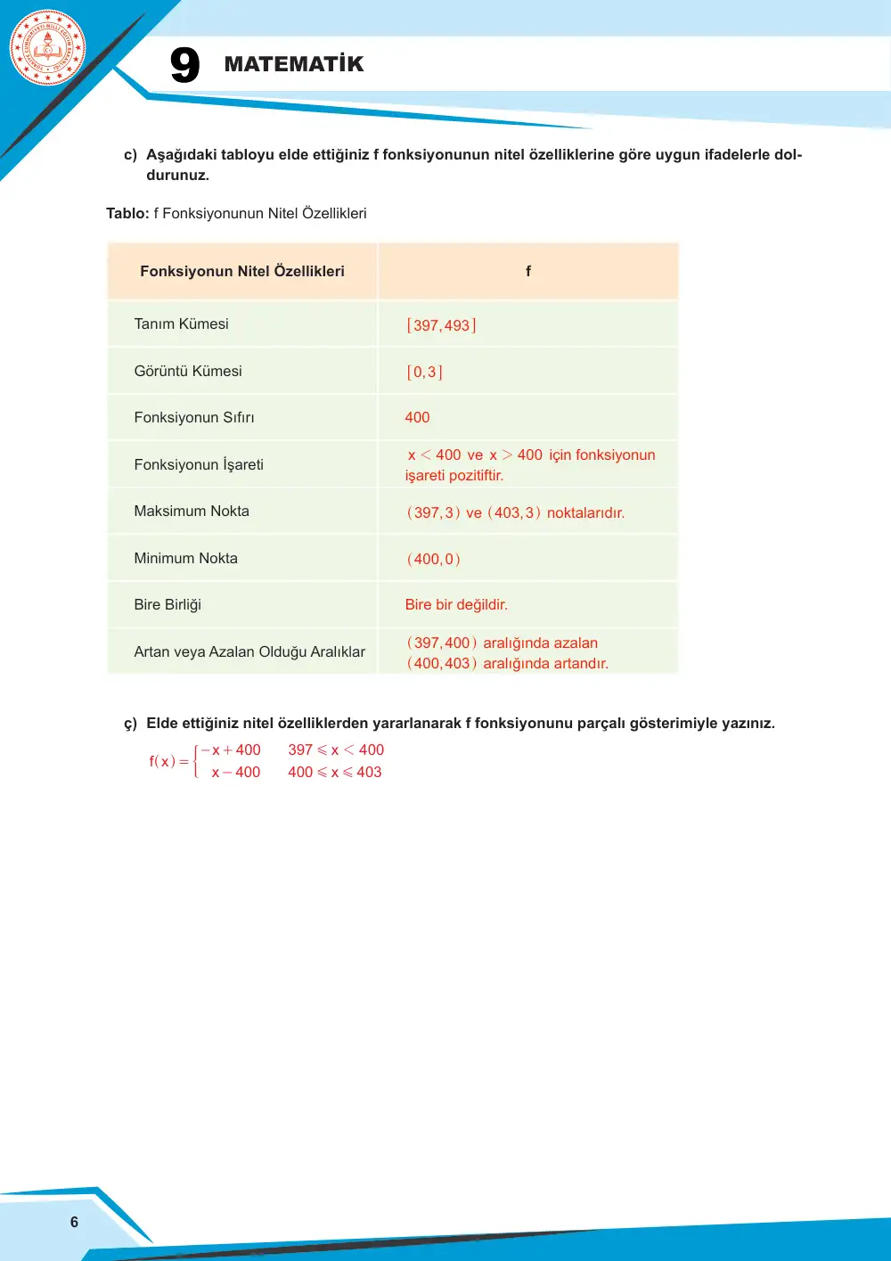 9. Sınıf Matematik Çalışma Kâğıdı: MAT.9.2.2 Gerçek sayılarda tanımlı mutlak değer fonksiyonlarının nitel özelliklerini incelemek için doğrusal fonksiyonlara bağlı analojik akıl yürütebilme cevap anahtarı sayfa 6