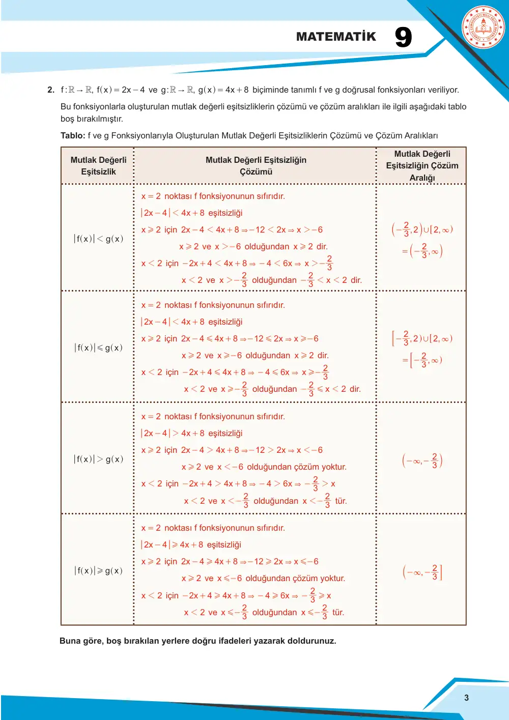 9. Sınıf Matematik Çalışma Kâğıdı: MAT.9.2.3 Doğrusal fonksiyonlarla ifade edilebilen denklem ve eşitsizlikler içeren problem çözebilme cevap anahtarı sayfa 3