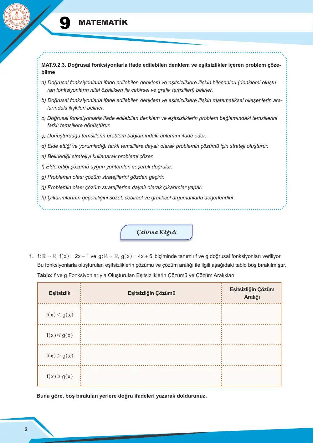 9. Sınıf Matematik Çalışma Kâğıdı: MAT.9.2.3 Doğrusal fonksiyonlarla ifade edilebilen denklem ve eşitsizlikler içeren problem çözebilme