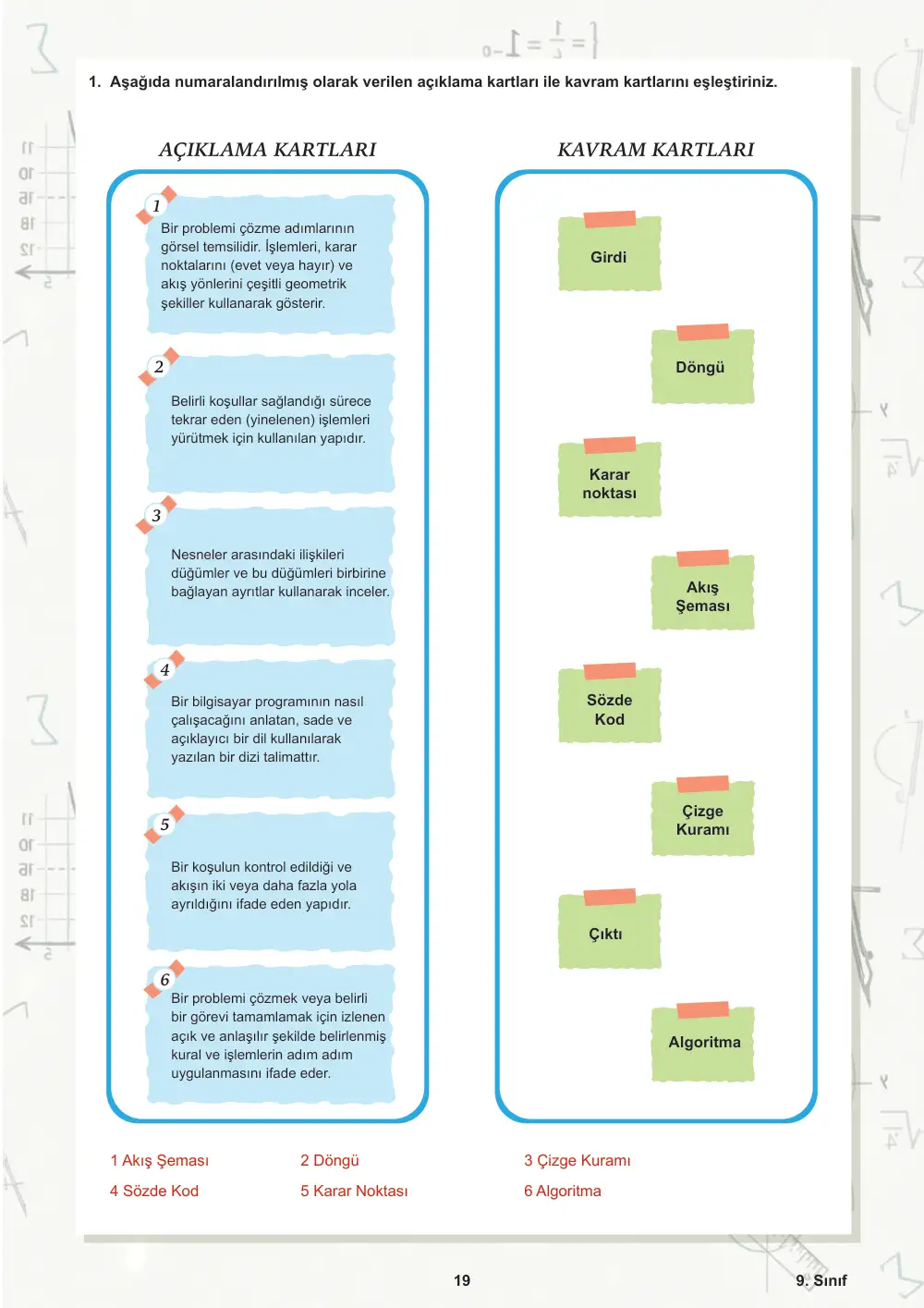 9. Sınıf Matematik Öğrenme Etkinlikleri Seti 1 (2025-2026) cevap anahtarı sayfa 20
