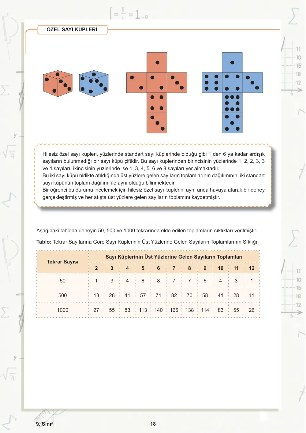 9. Sınıf Matematik Öğrenme Etkinlikleri Seti 2 (2025-2026) cevap anahtarı sayfa 19