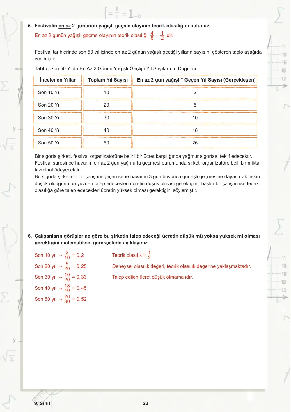 9. Sınıf Matematik Öğrenme Etkinlikleri Seti 2 (2025-2026) cevap anahtarı sayfa 23