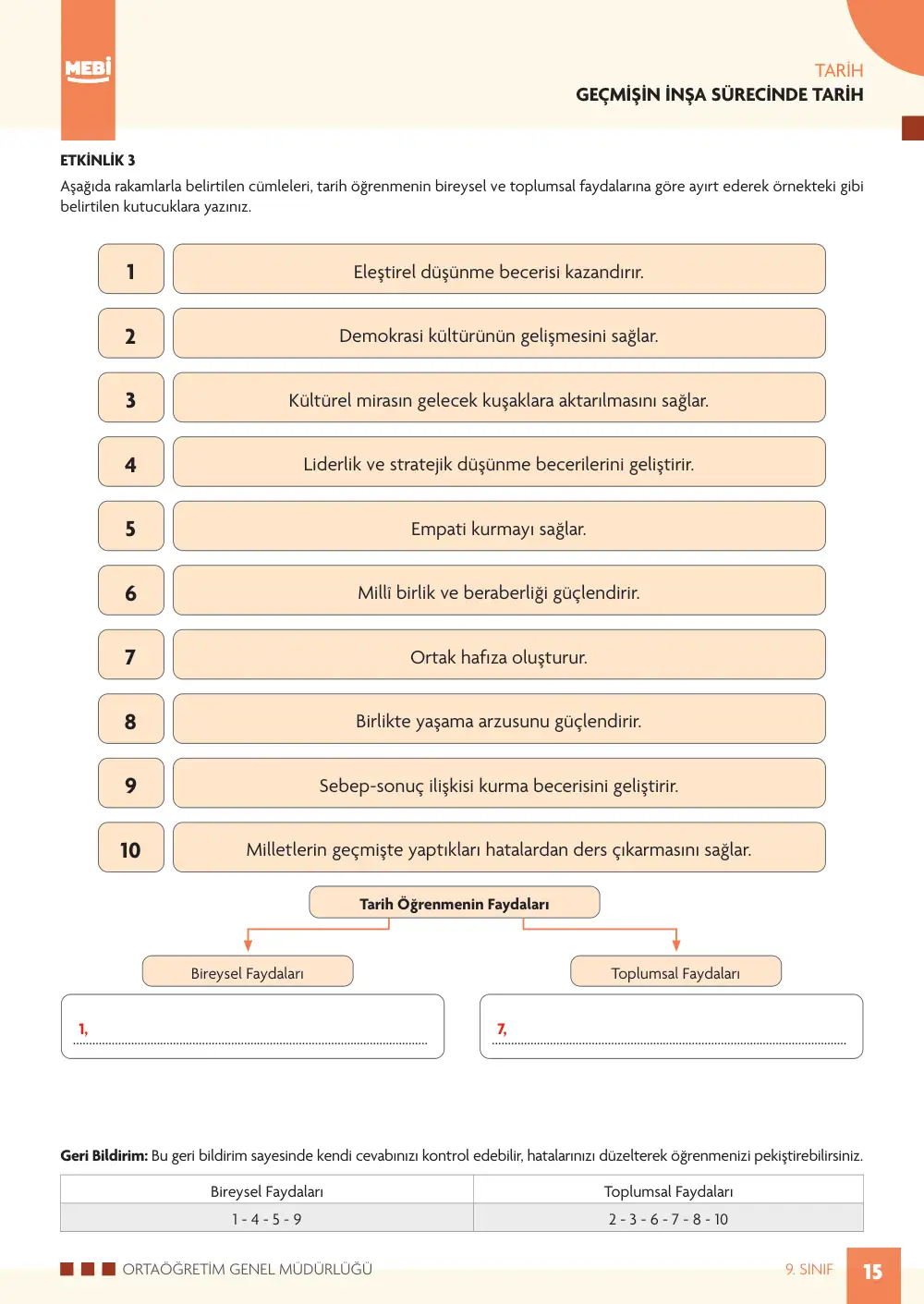 9. Sınıf Tarih Bireysel Öğrenme Etkinlikleri (2026-2027) sayfa 13