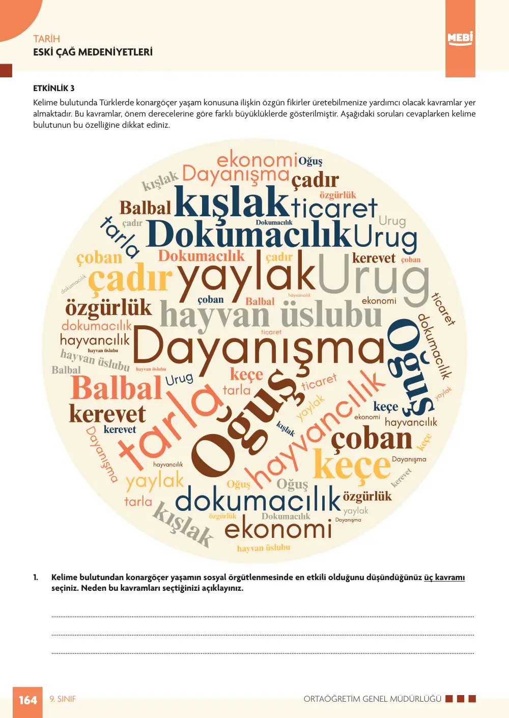 9. Sınıf Tarih Bireysel Öğrenme Etkinlikleri (2026-2027) sayfa 162