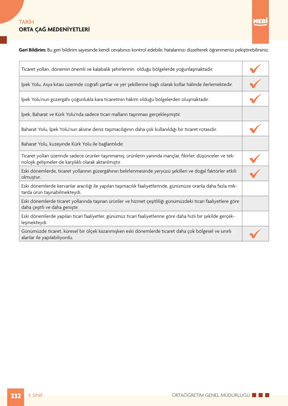 9. Sınıf Tarih Bireysel Öğrenme Etkinlikleri (2026-2027) sayfa 230