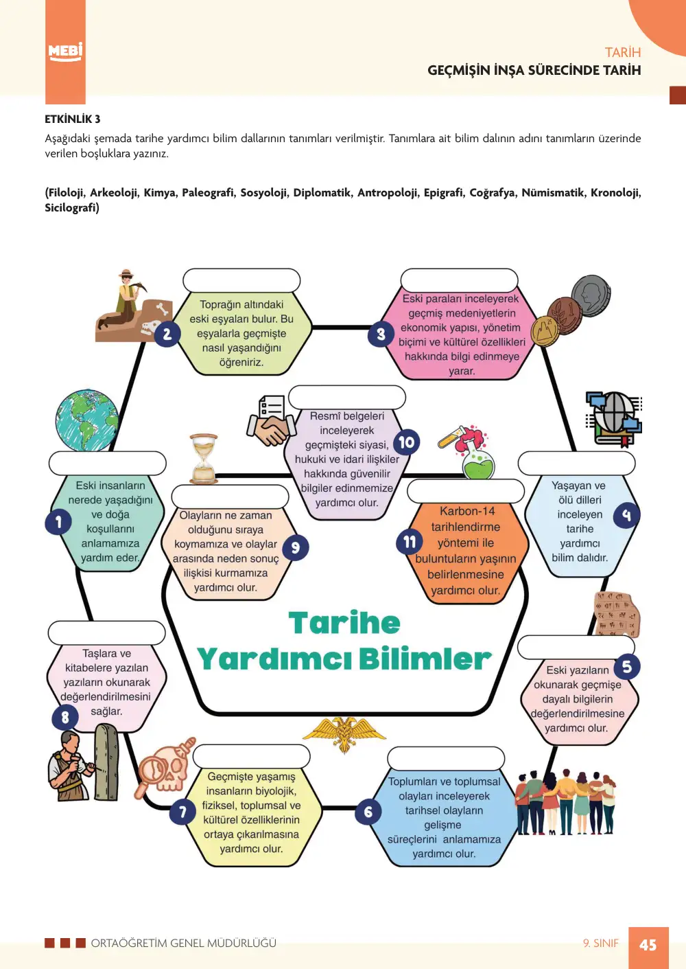 9. Sınıf Tarih Bireysel Öğrenme Etkinlikleri (2026-2027) sayfa 43