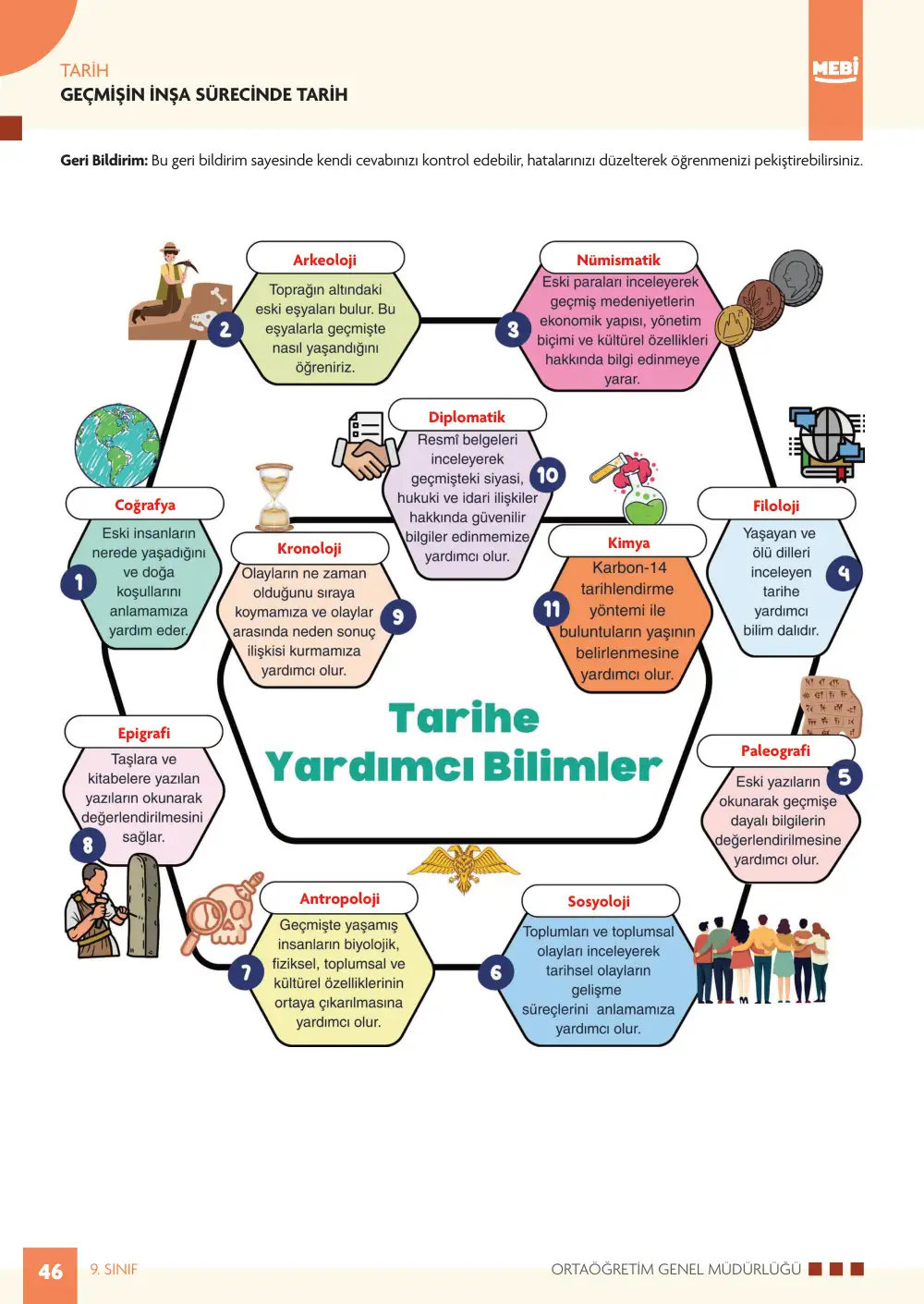 9. Sınıf Tarih Bireysel Öğrenme Etkinlikleri (2026-2027) sayfa 44