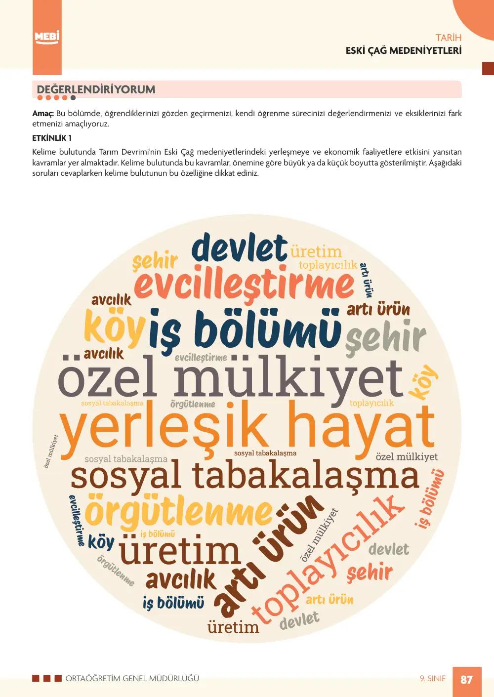 9. Sınıf Tarih Bireysel Öğrenme Etkinlikleri (2026-2027) sayfa 85