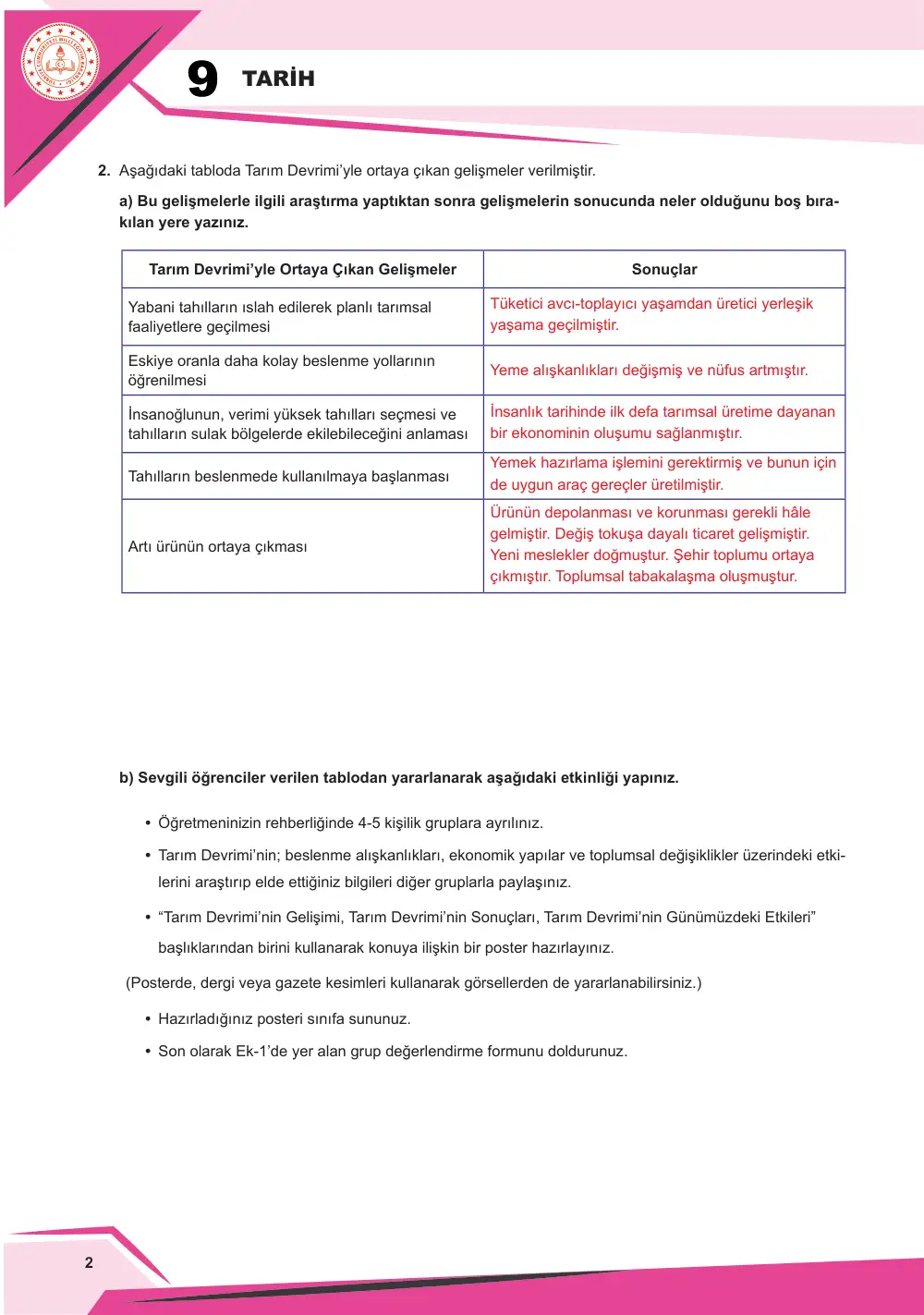 9. Sınıf Tarih Çalışma Kâğıdı: TAR.9.2.1 Tarım Devrimi'nin Eski Çağ medeniyetlerindeki yerleşmeye ve ekonomik faaliyetlere etkisini değerlendirebilme cevap anahtarı sayfa 3