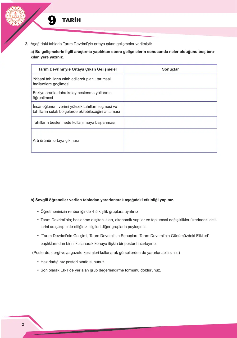 9. Sınıf Tarih Çalışma Kâğıdı: TAR.9.2.1 Tarım Devrimi'nin Eski Çağ medeniyetlerindeki yerleşmeye ve ekonomik faaliyetlere etkisini değerlendirebilme sayfa 3
