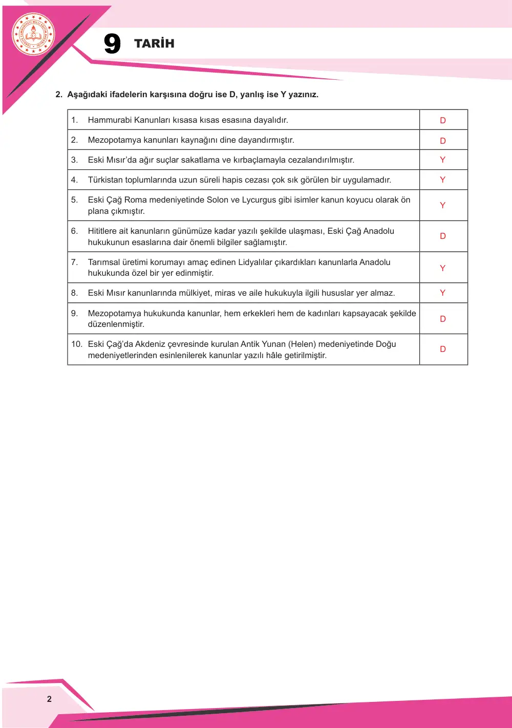 9. Sınıf Tarih Çalışma Kâğıdı: TAR.9.2.3 Eski Çağ medeniyetlerinde hukukun toplumsal düzeni sağlamadaki rolünü sorgulayabilme cevap anahtarı sayfa 3
