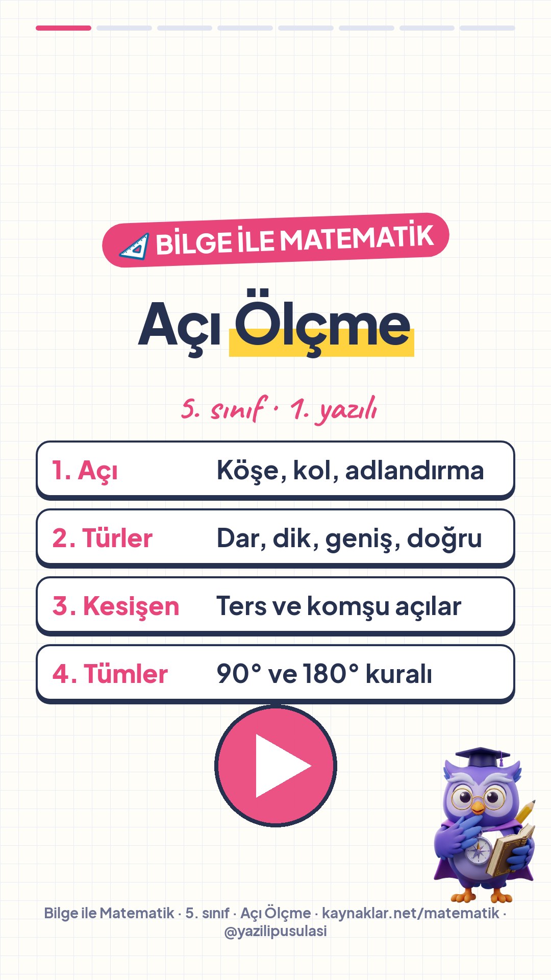 Bilge anlatıyor: Açı Ölçme