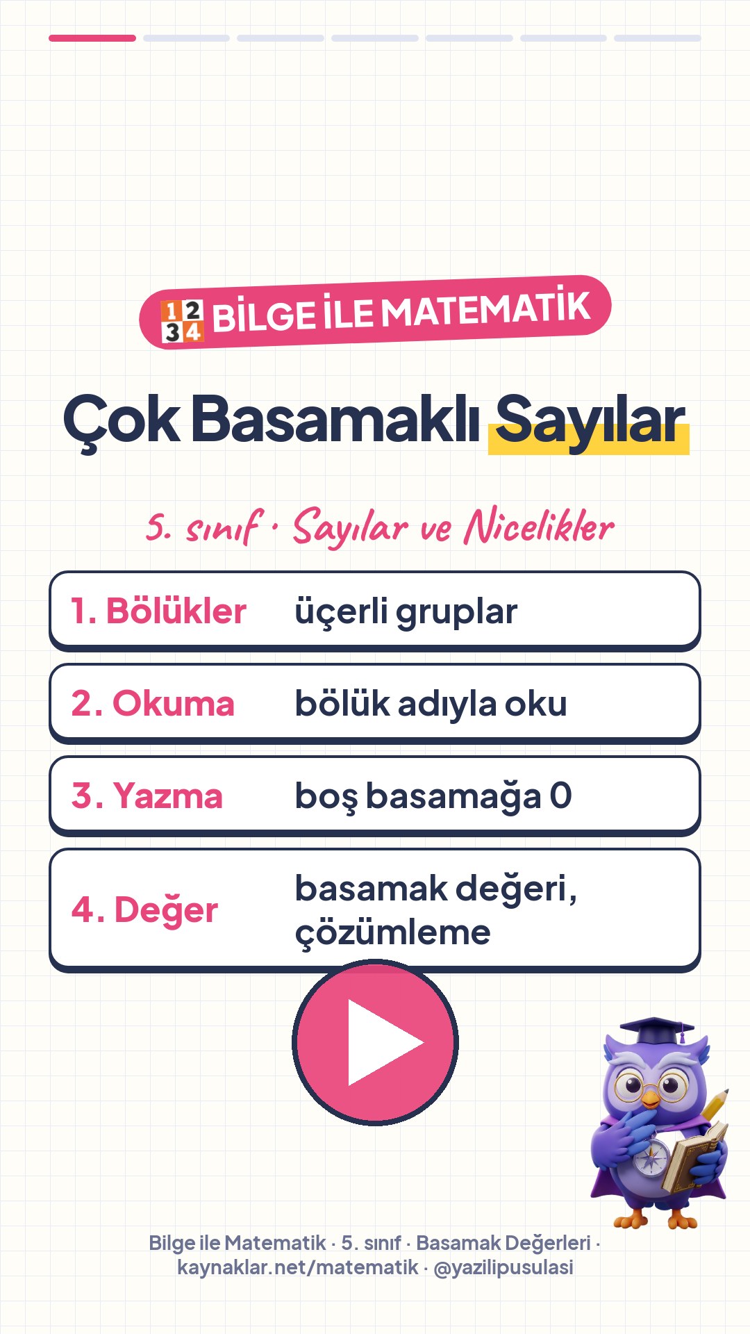 Bilge anlatıyor: Çok Basamaklı Sayılar ve Basamak Değerleri
