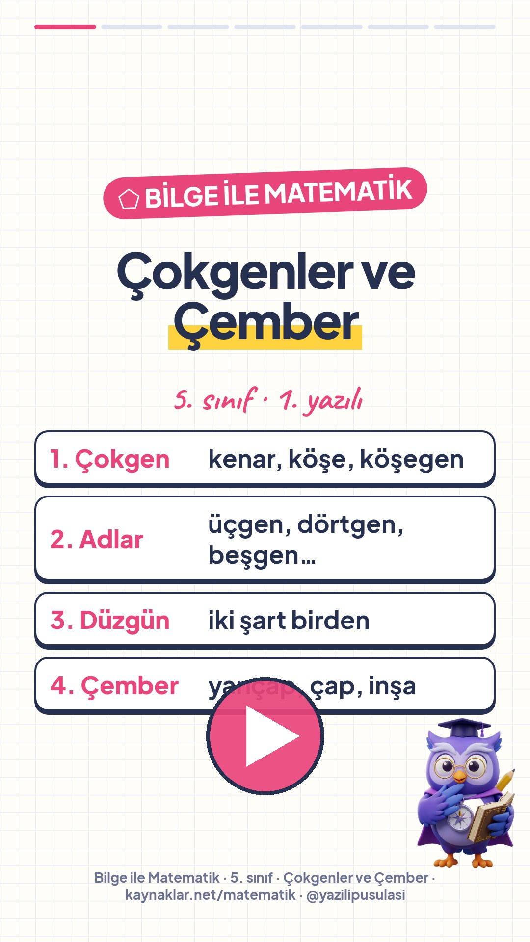 Bilge anlatıyor: Çokgenler ve Çember