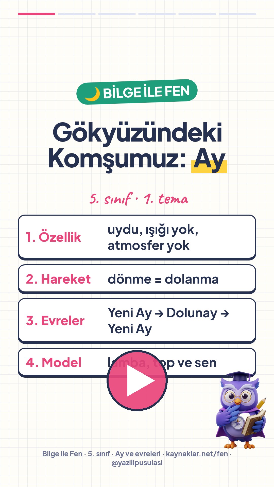 Bilge anlatıyor: Gökyüzündeki Komşumuz: Ay