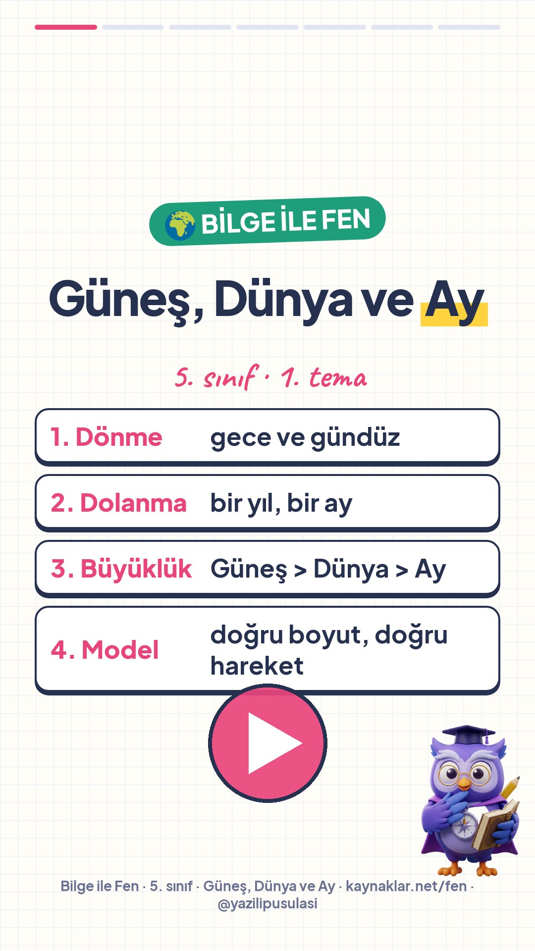 Bilge anlatıyor: Dünya’mız ve Gökyüzündeki Komşularımız