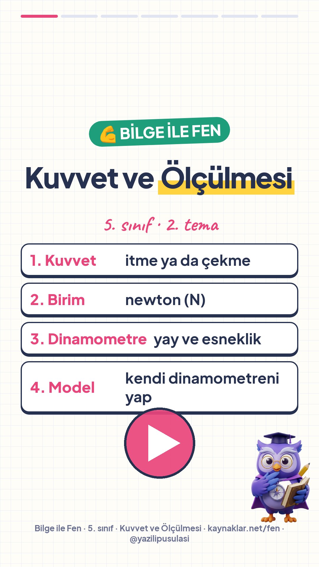 Bilge anlatıyor: Kuvvet ve Kuvvetin Ölçülmesi
