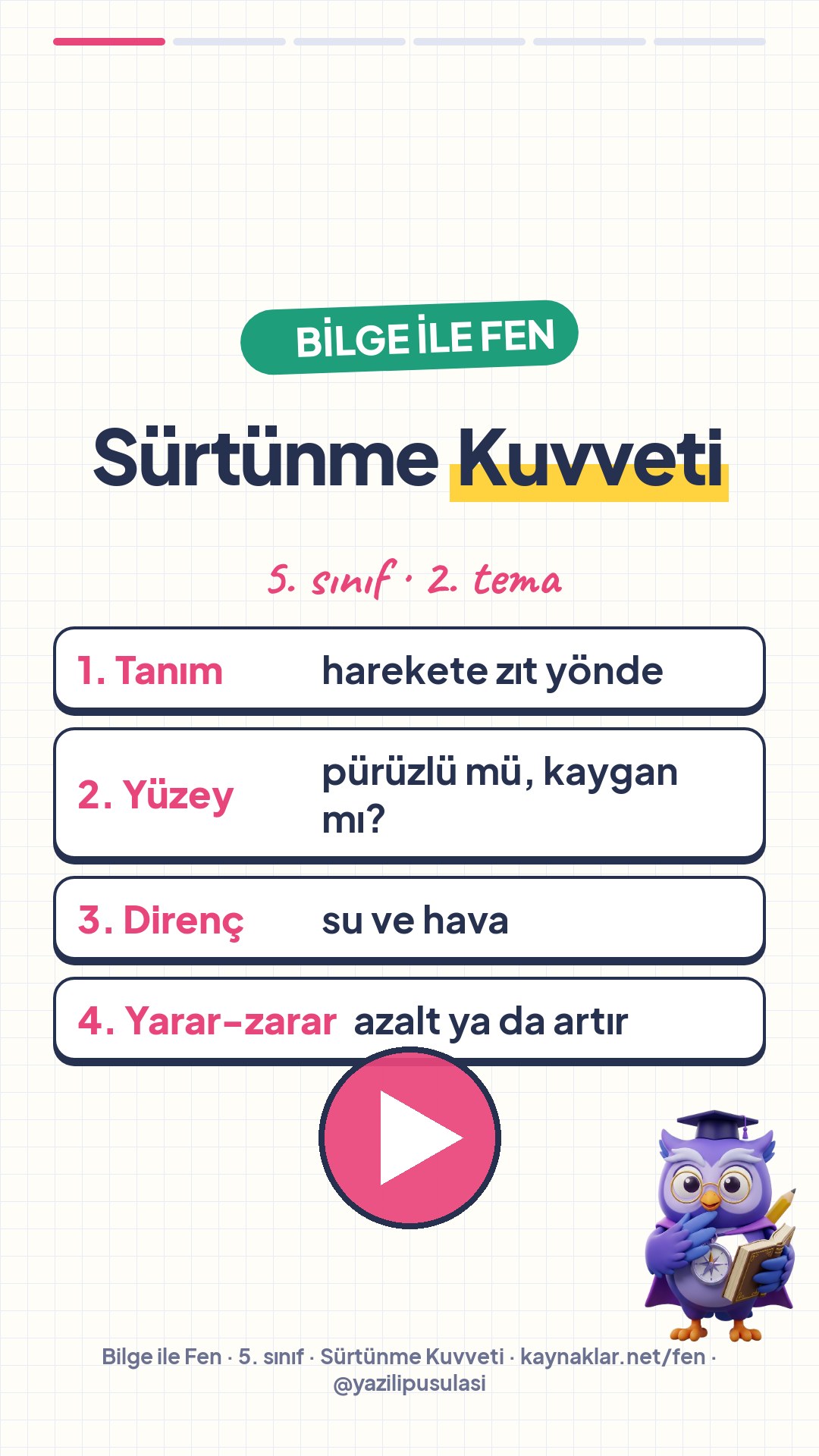 Bilge anlatıyor: Sürtünme Kuvveti
