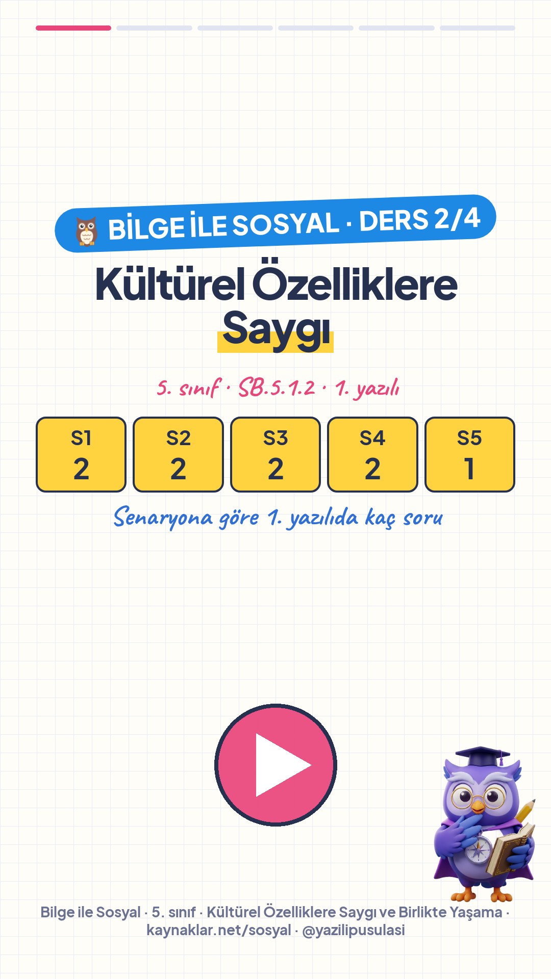 Bilge anlatıyor: Kültürel Özelliklere Saygı ve Birlikte Yaşama